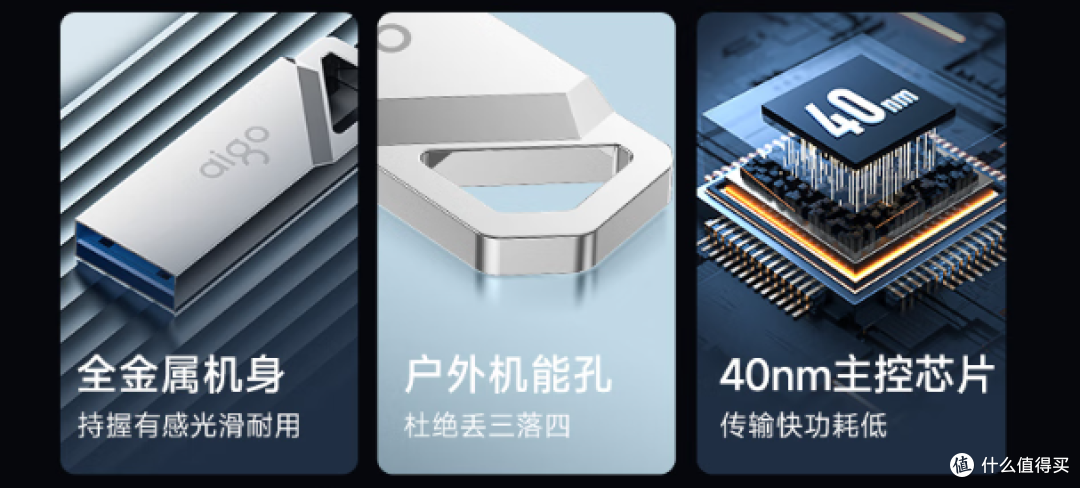 全品类进化,618 aigo PSSD、U盘等硬货,不要错过!