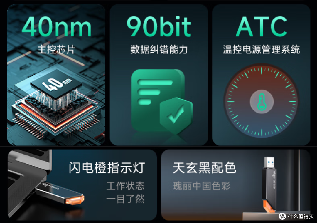 全品类进化,618 aigo PSSD、U盘等硬货,不要错过!