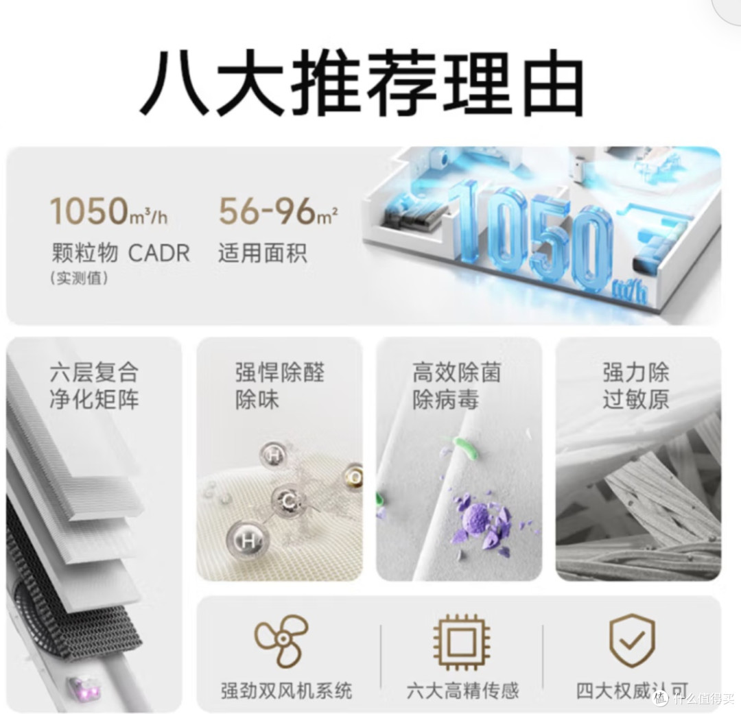 618购物季高效空气净化器指南:打造健康家居环境的必备神器