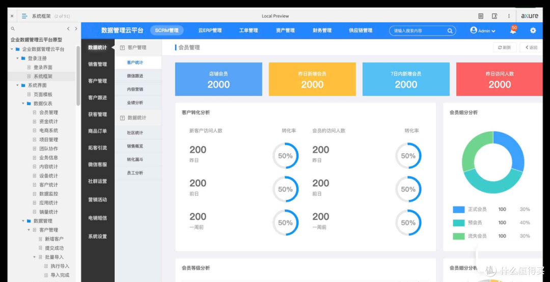 SCRM与传统的CRM系统区别是什么？
