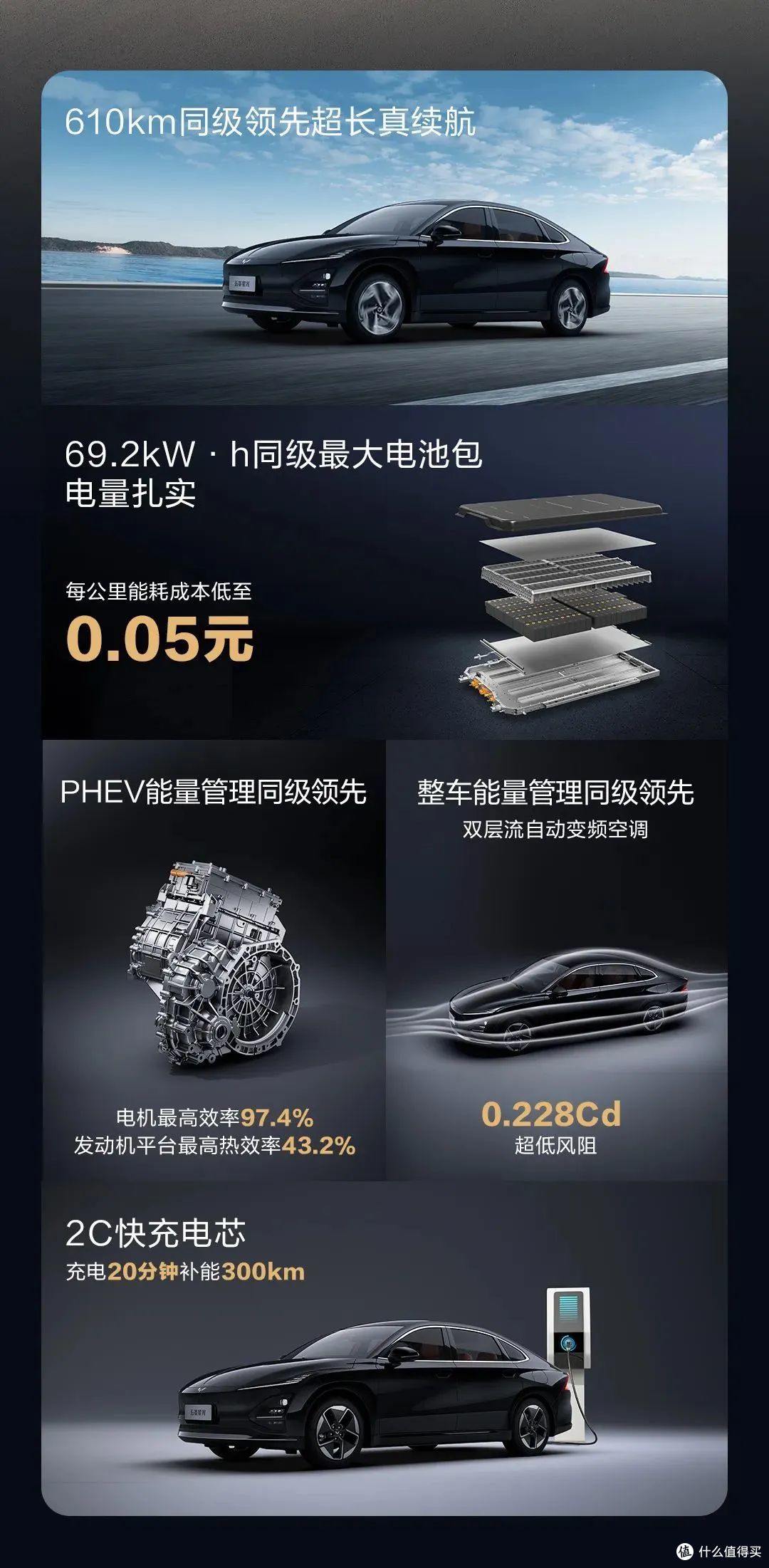 2025款五菱星光上市！7.98万起！插混/纯电可选！搭灵眸智驾！