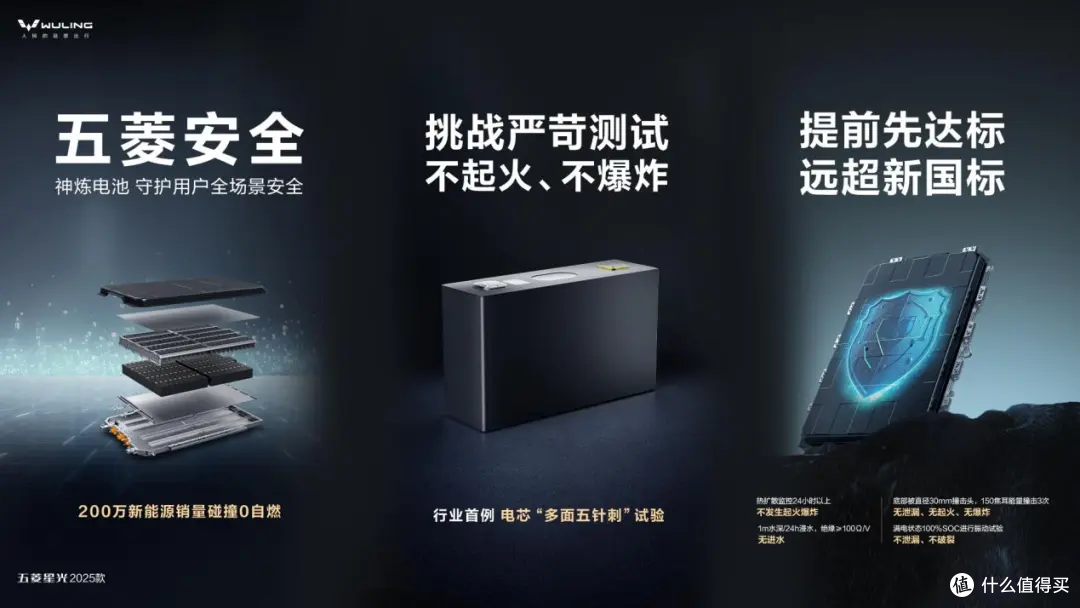 2025款五菱星光上市！7.98万起！插混/纯电可选！搭灵眸智驾！