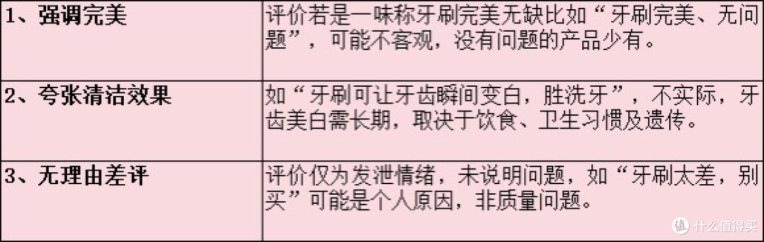 儿童电动牙刷哪个品牌比较好用?史上超强推荐好物分享