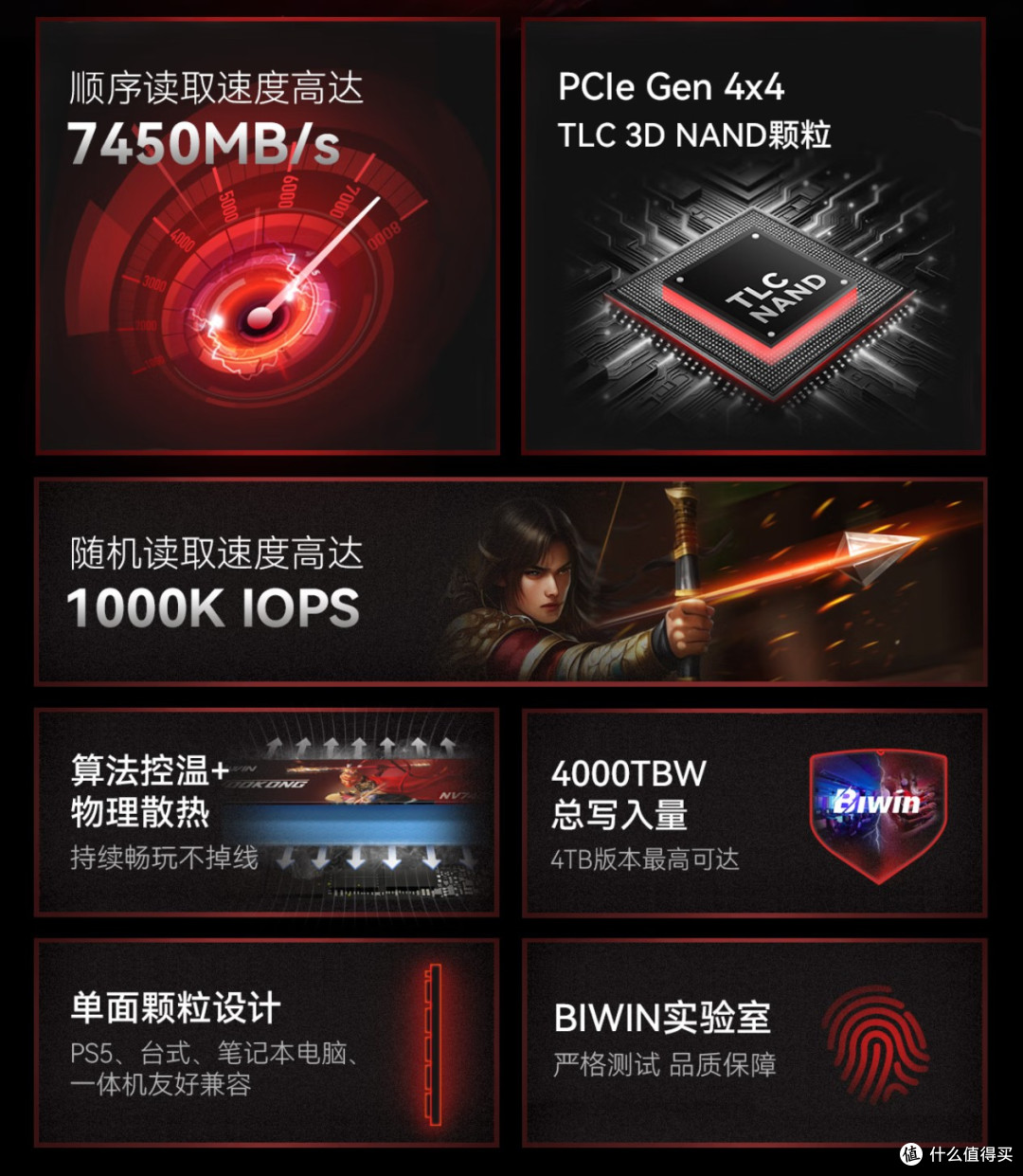 性能表现到达PCIE4.0极限
