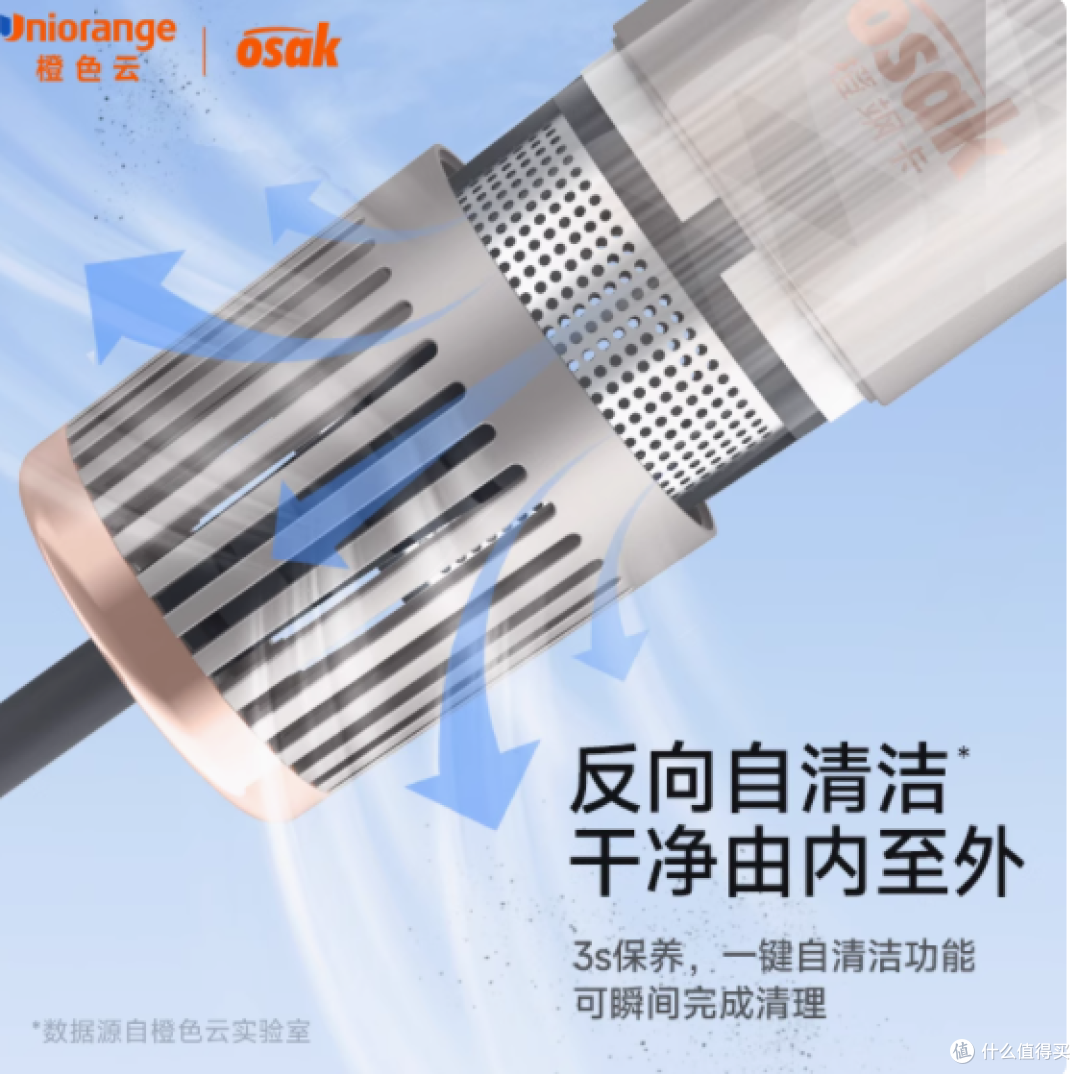 邂逅未来护发科技——橙色云osak等离子高速吹风机H9Pro