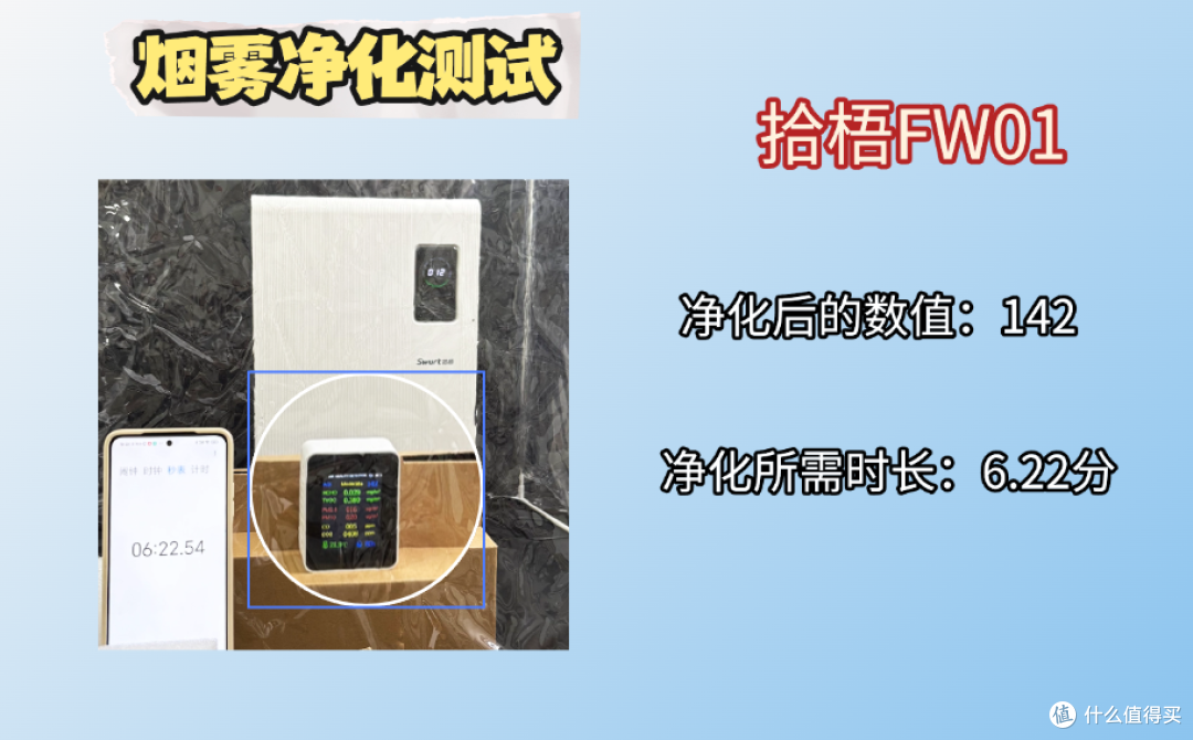 拾梧空气净化器怎么样？除二手烟好的茶室空气净化器测评分享