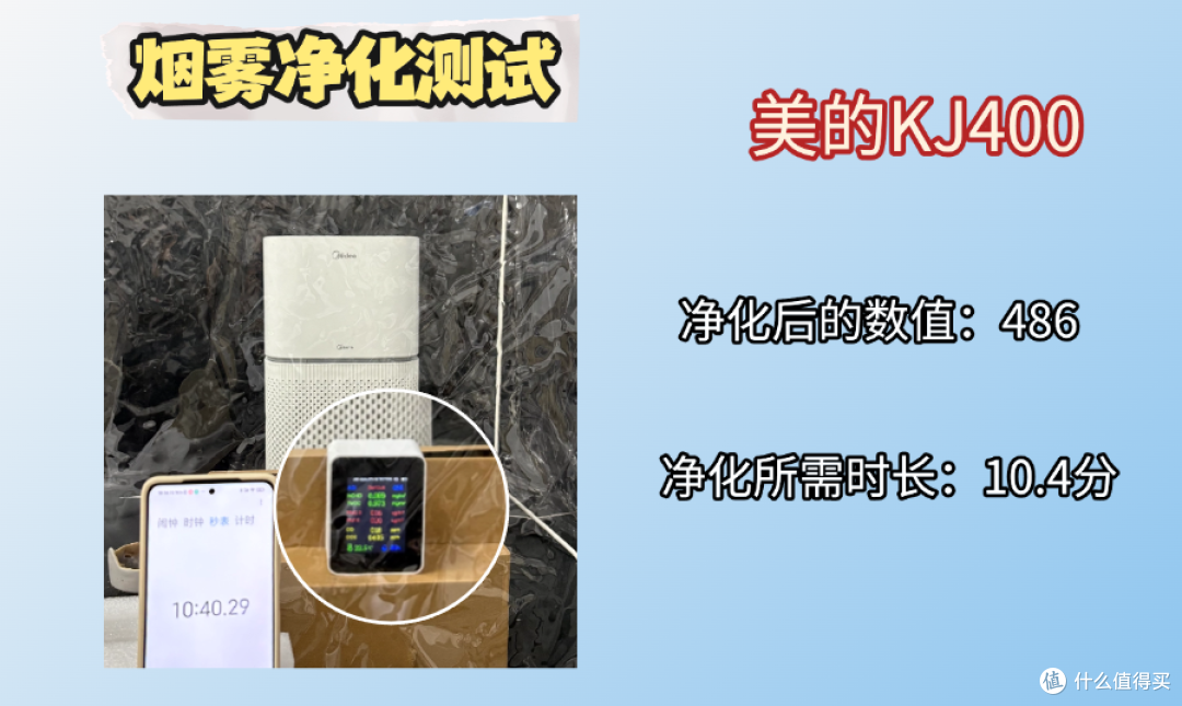 拾梧空气净化器怎么样？除二手烟好的茶室空气净化器测评分享