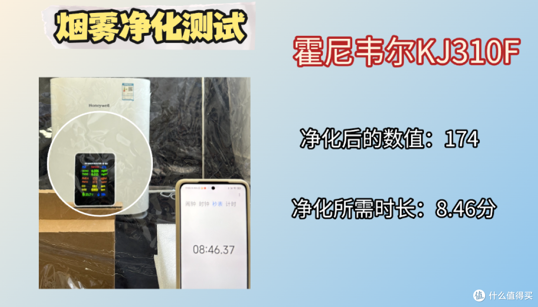 拾梧空气净化器怎么样？除二手烟好的茶室空气净化器测评分享