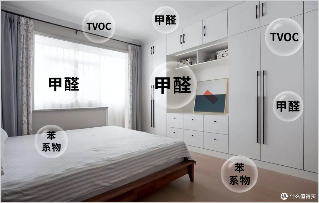 1350℃炼就的无机胶!伟业五强板让装修刺客退退退