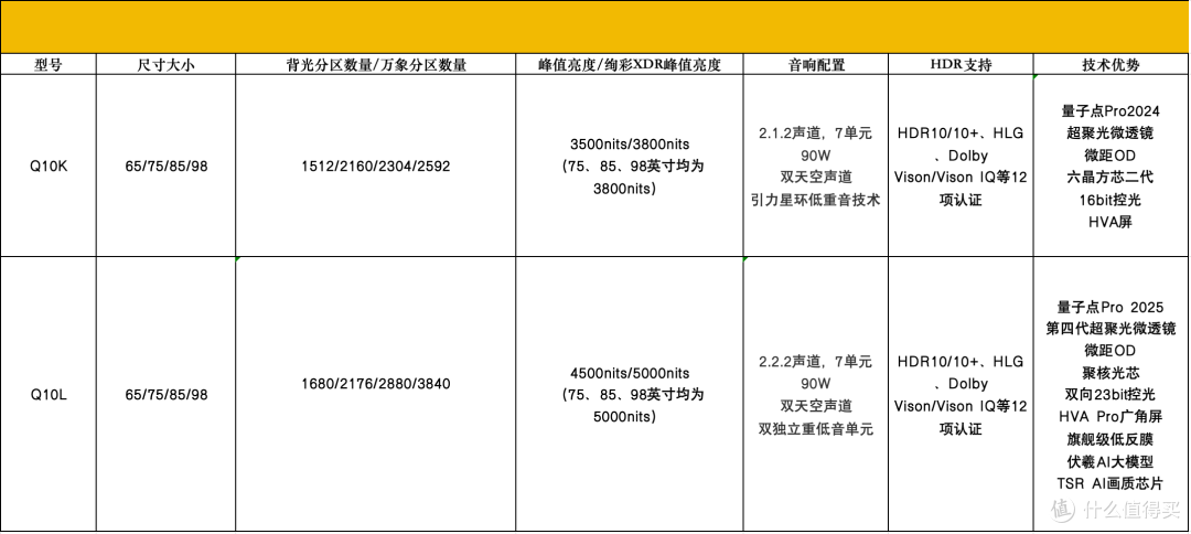 截屏2025-05-30 10.57.37
