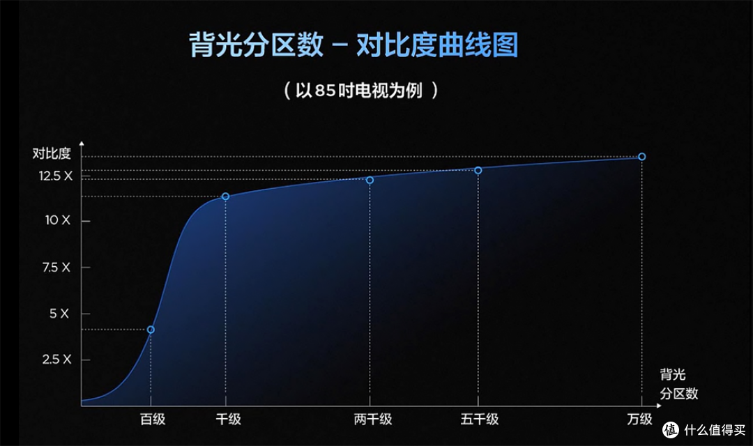 截屏2024-12-29 17.11.04