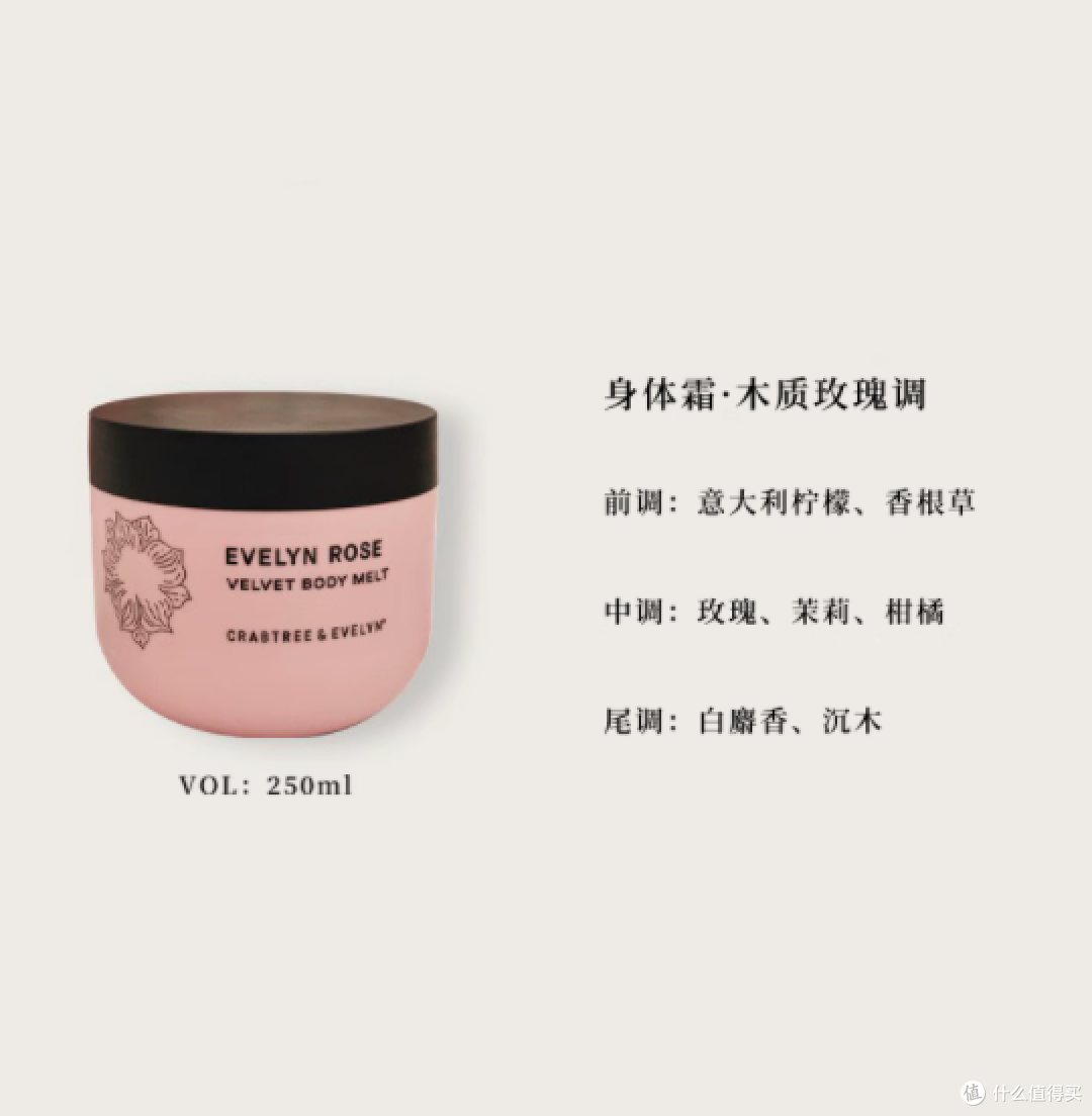 邂逅CRABTREE EVELYN瑰珀翠,沉浸伊芙琳玫瑰的滋润之旅