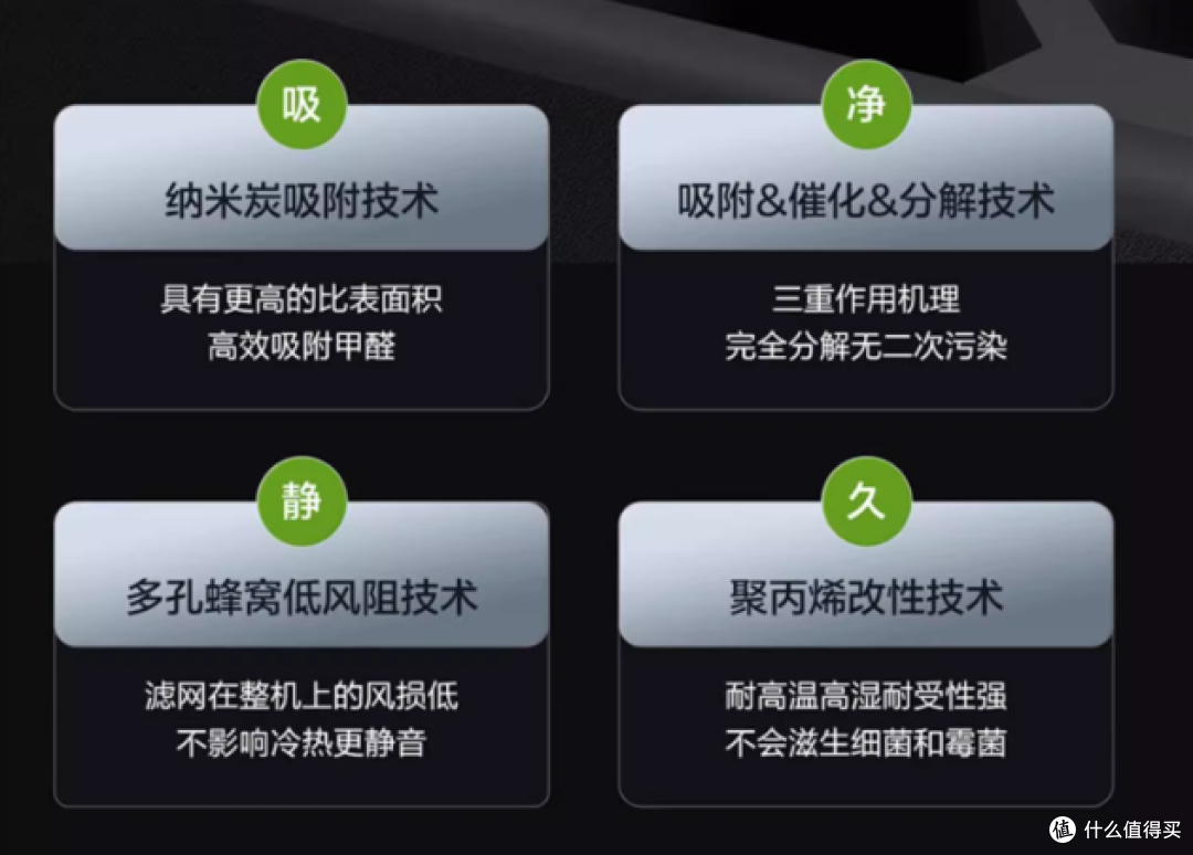 618买空调必看,国补下的海尔空调怎么买,哪些款式最值得推荐