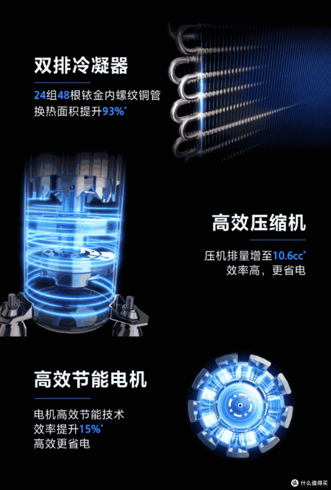 618买空调必看,国补下的海尔空调怎么买,哪些款式最值得推荐