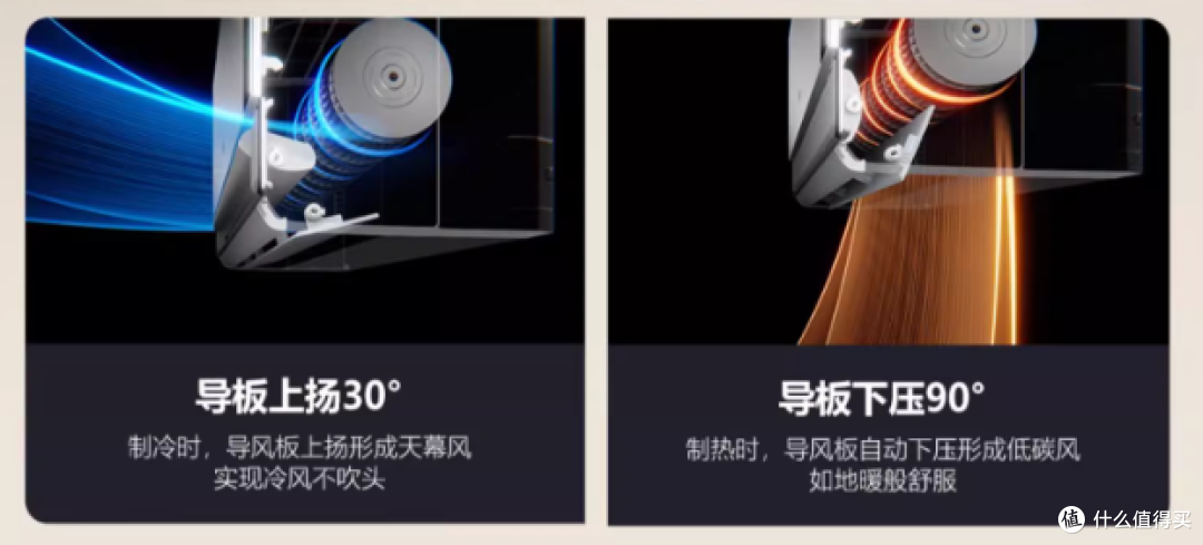 618买空调必看,国补下的海尔空调怎么买,哪些款式最值得推荐
