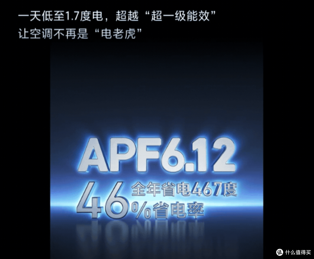 618买空调必看,国补下的海尔空调怎么买,哪些款式最值得推荐