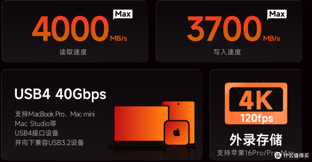 618 必薅!aigo存储 U盘/移动固态超值福利等你来抢!