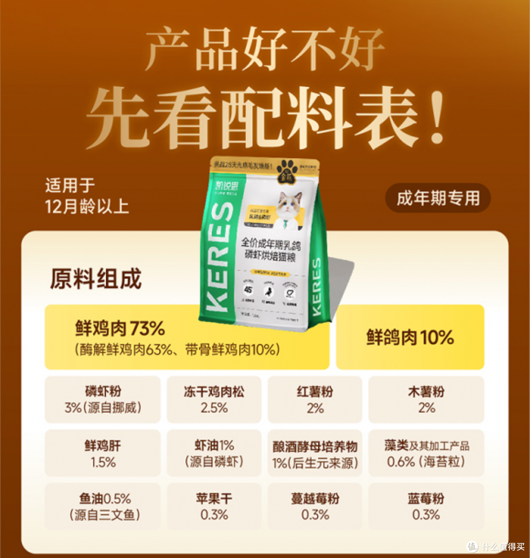 解码凯锐思金爪烘焙猫粮的28天美毛奥秘