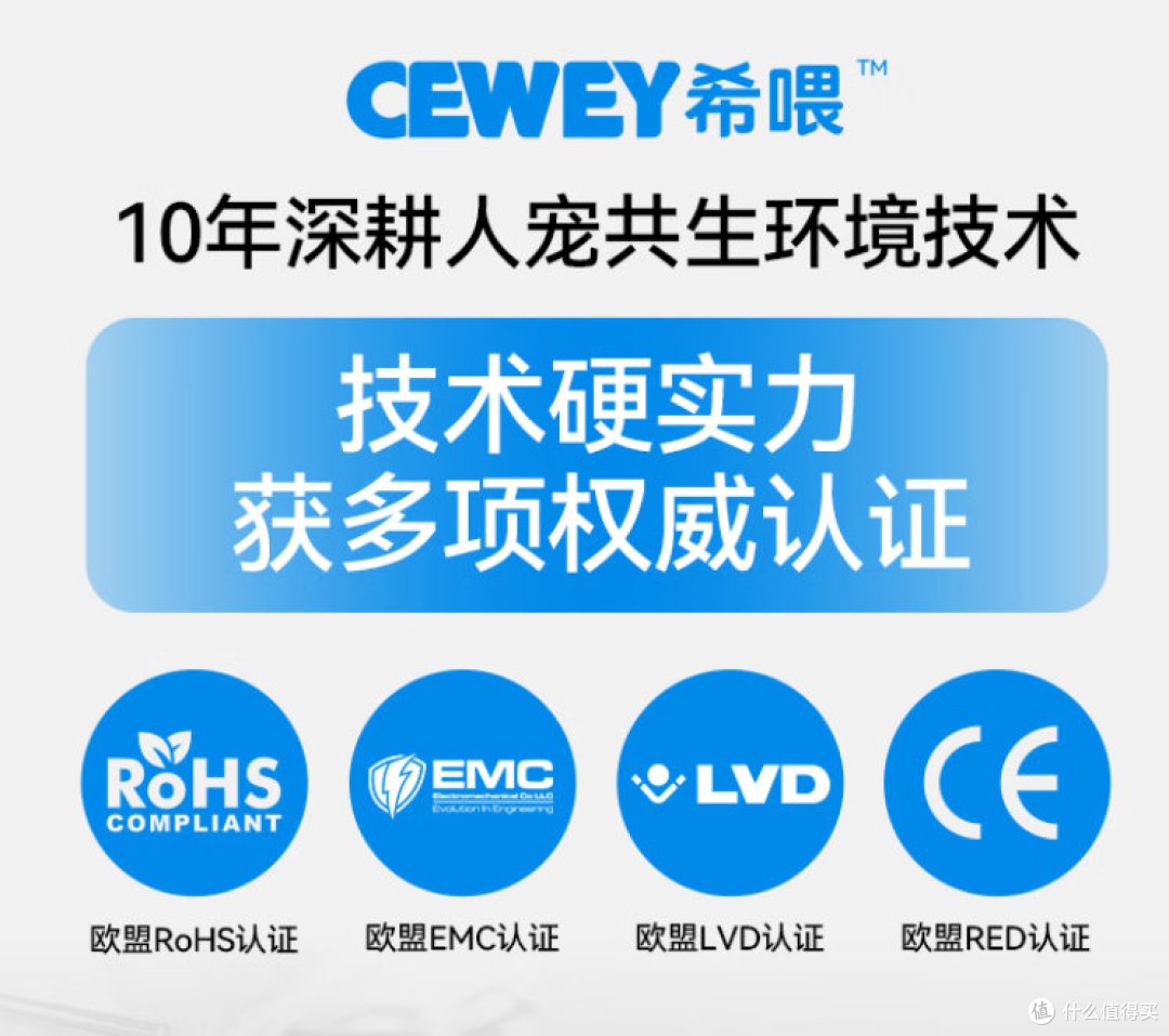 ​宠物空气净化器有用吗？宠物空气净化器选哪个品牌？