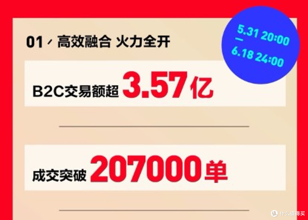 转转的兴衰之路：二手电商的市场观察