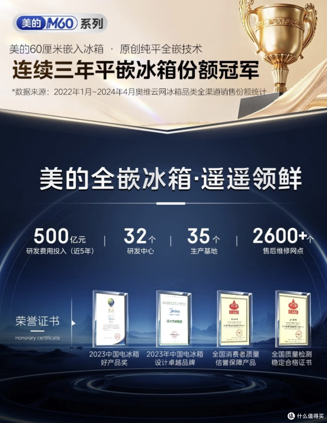 2025年618冰箱美的520双系统制冷分类精细去农残，实力高端局！