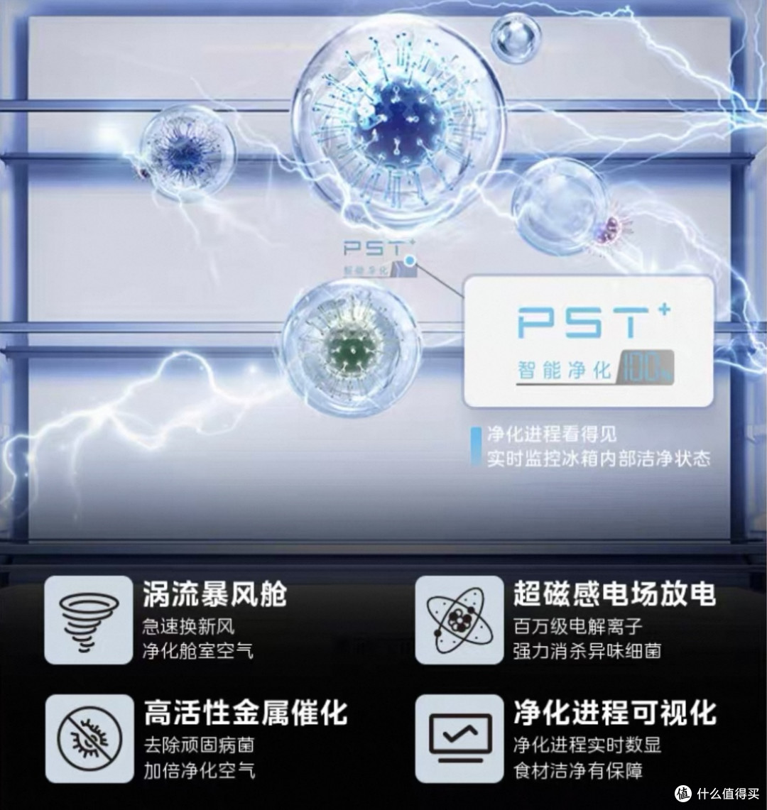 2025年618冰箱美的520双系统制冷分类精细去农残，实力高端局！