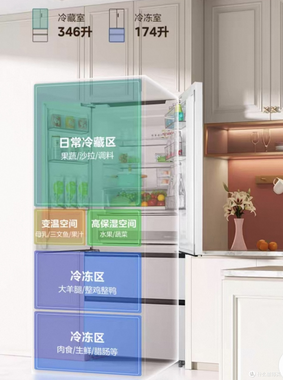 2025年618冰箱美的520双系统制冷分类精细去农残，实力高端局！