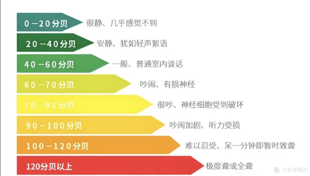 2025年618冰箱美的520双系统制冷分类精细去农残，实力高端局！