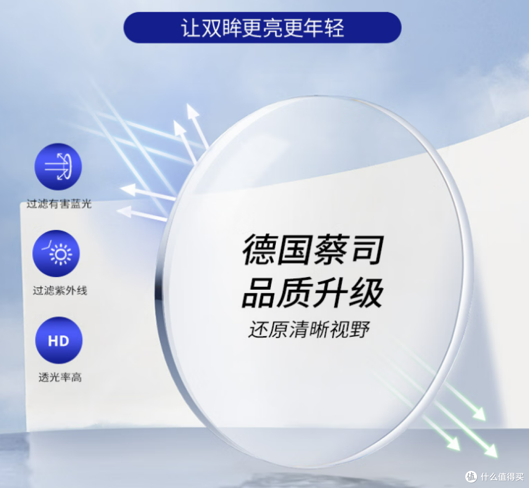 亲测!蔡司近视眼镜,给眼睛来场 “高清盛宴”