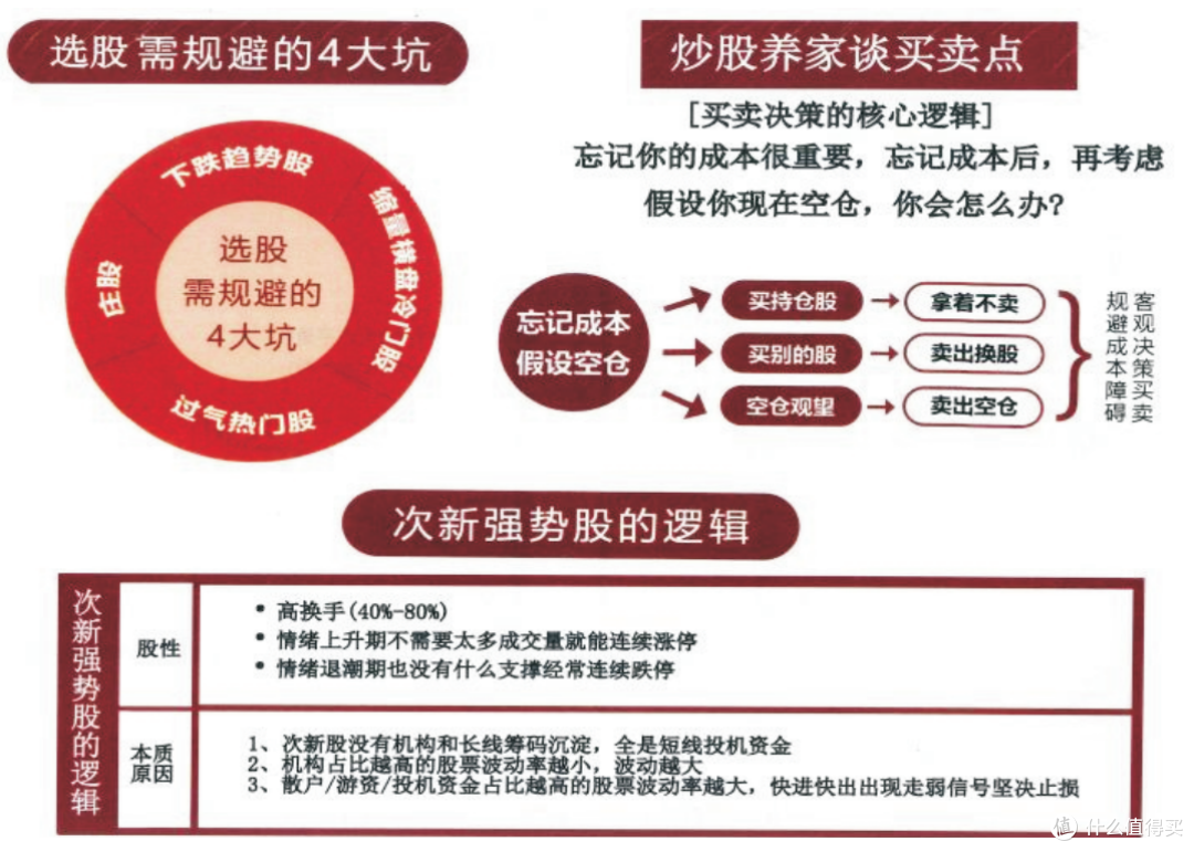 龙头战法是什么意思.选龙头股最简单的方法.龙头战法-教你炒股票_基金证券_什么值得买