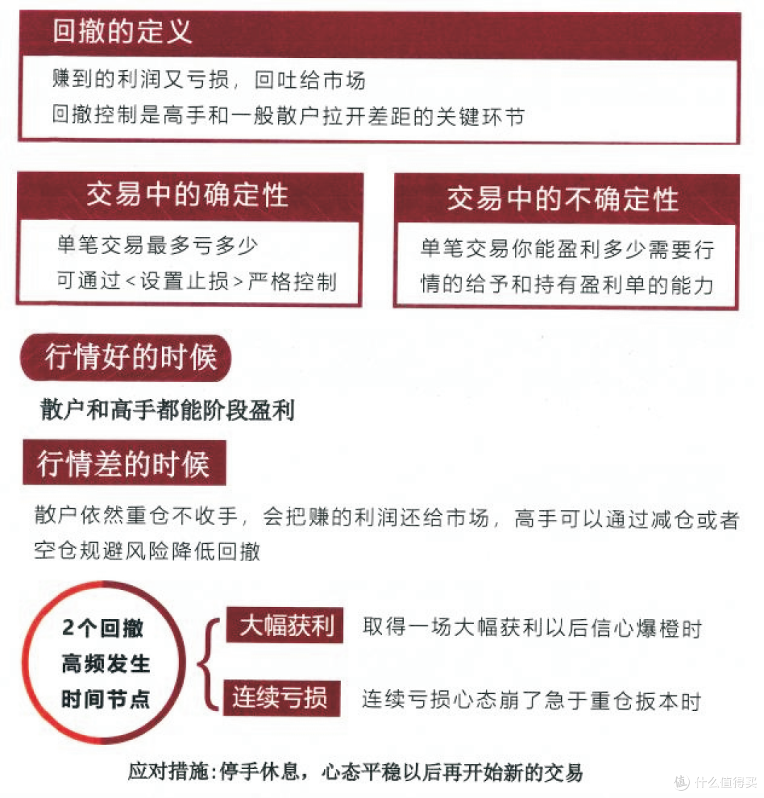 龙头战法是什么意思.选龙头股最简单的方法.龙头战法-教你炒股票_基金证券_什么值得买