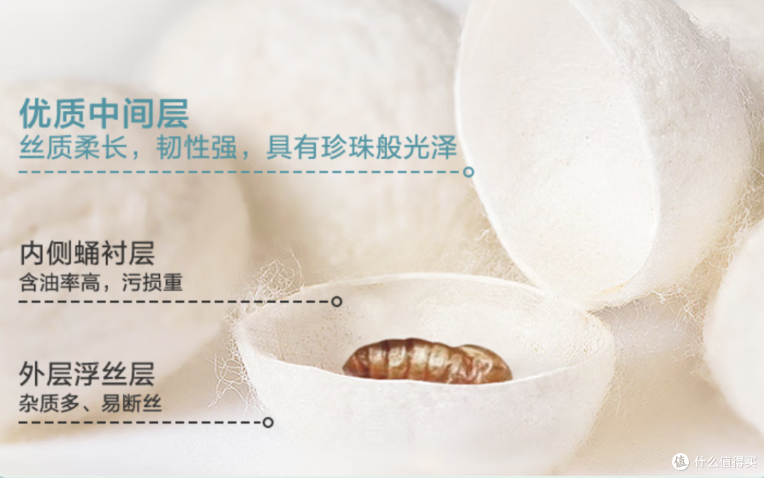 618 大促夏季蚕丝空调被选购攻略及好物清单