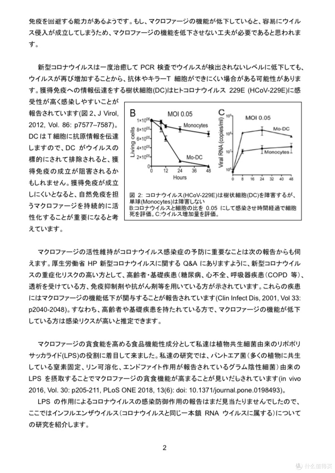 长新冠:LPS如何激活人体天然护盾?科学溯源LPS的角色与潜在应用