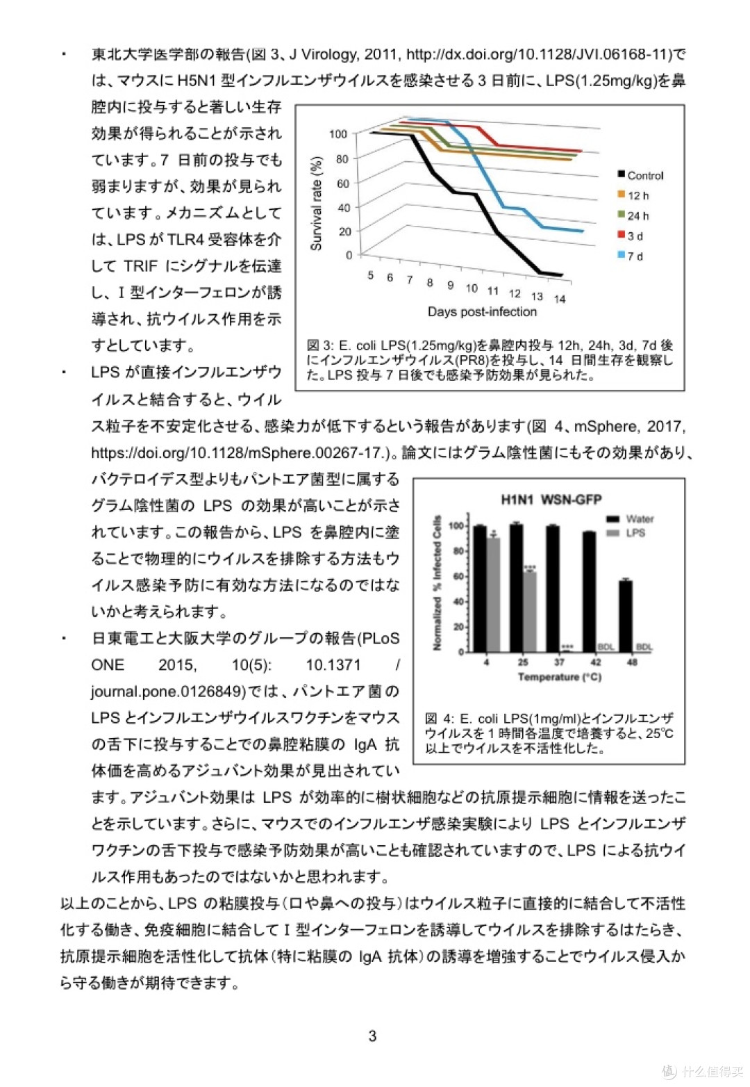 长新冠:LPS如何激活人体天然护盾?科学溯源LPS的角色与潜在应用