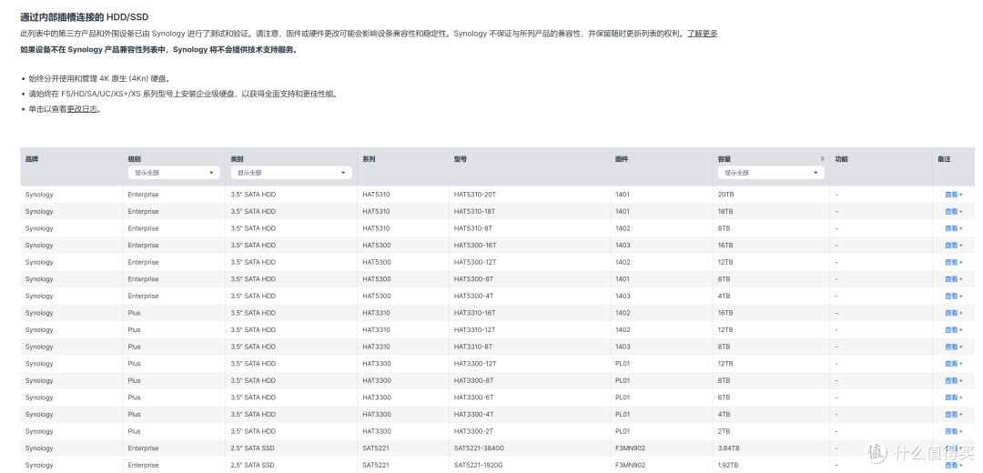 双2.5G接口,群晖如何提升企业数据管理效率?群晖DS925+上手体验