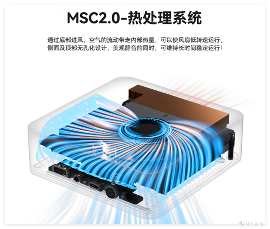 753元,来看看N150装飞牛NAS性能怎么样!零刻EQ14飞牛体验