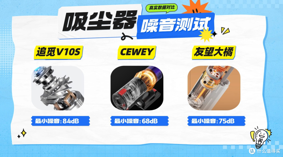 2025年618吸尘器哪个好?分享手持无线吸尘器十大排名,和测评!