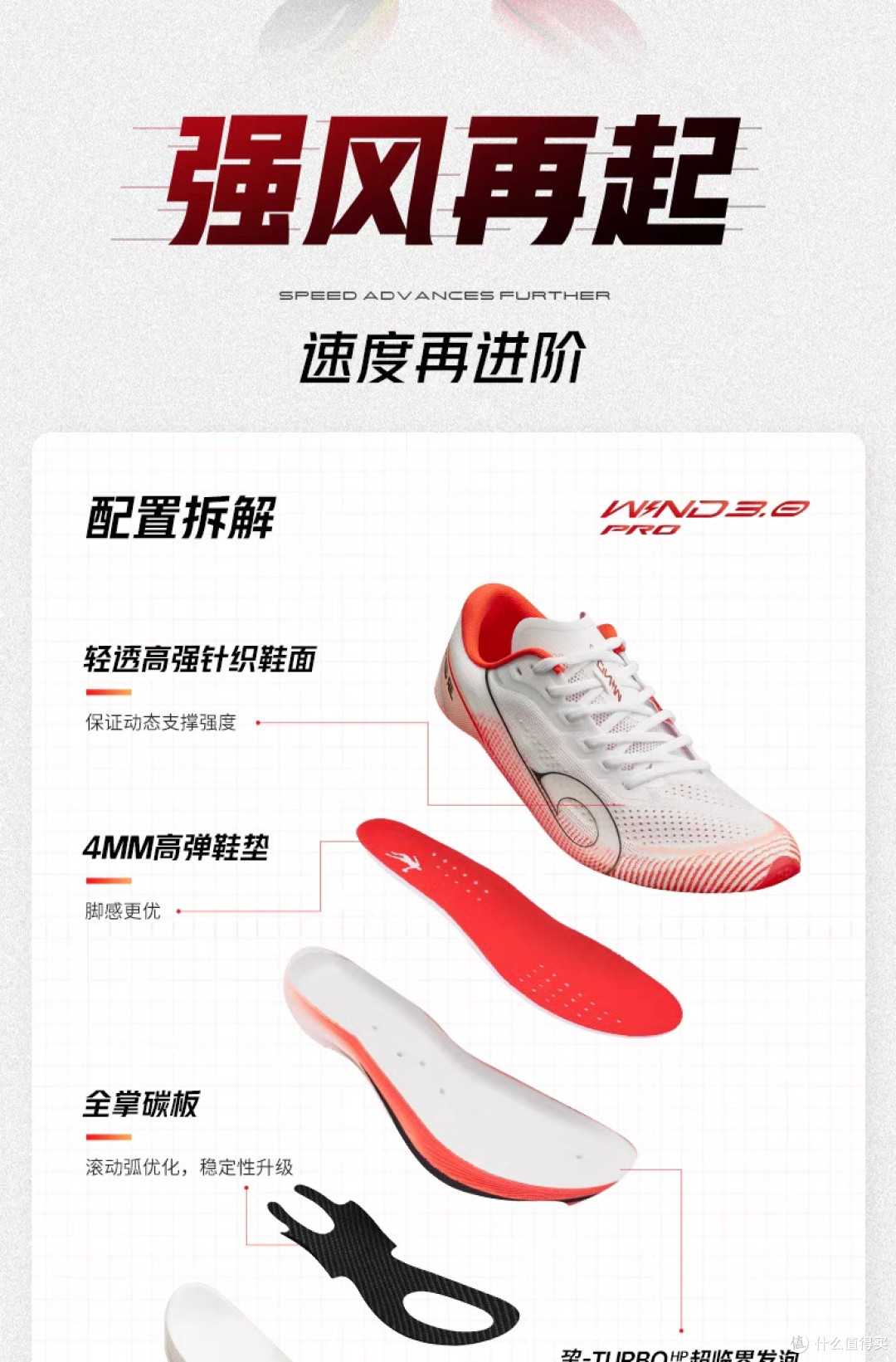 乔丹强风3PRO:专业马拉松竞速鞋