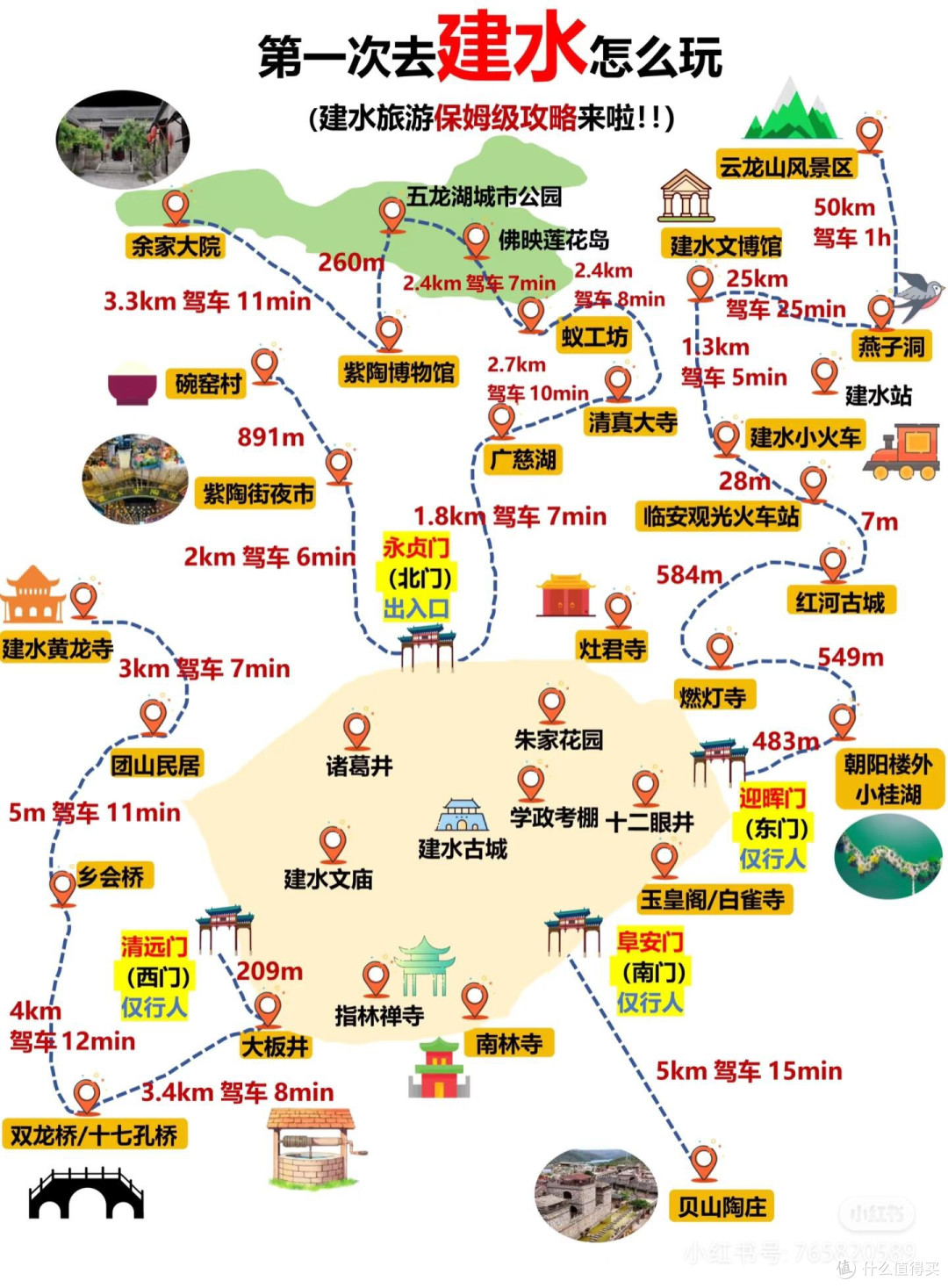 第一次去建水怎么玩!附建水旅游攻略