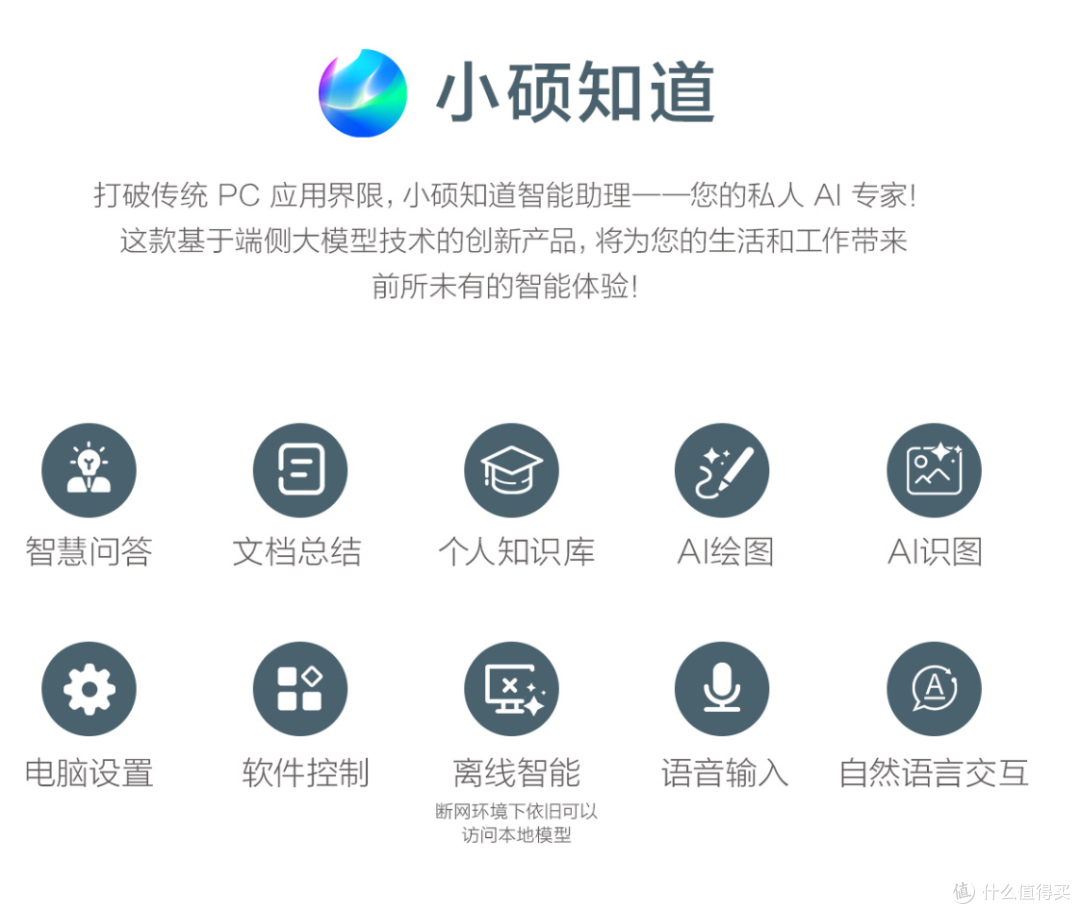 618大促直降+至高20%国补,3-5K价位段华硕AI PC选购指南