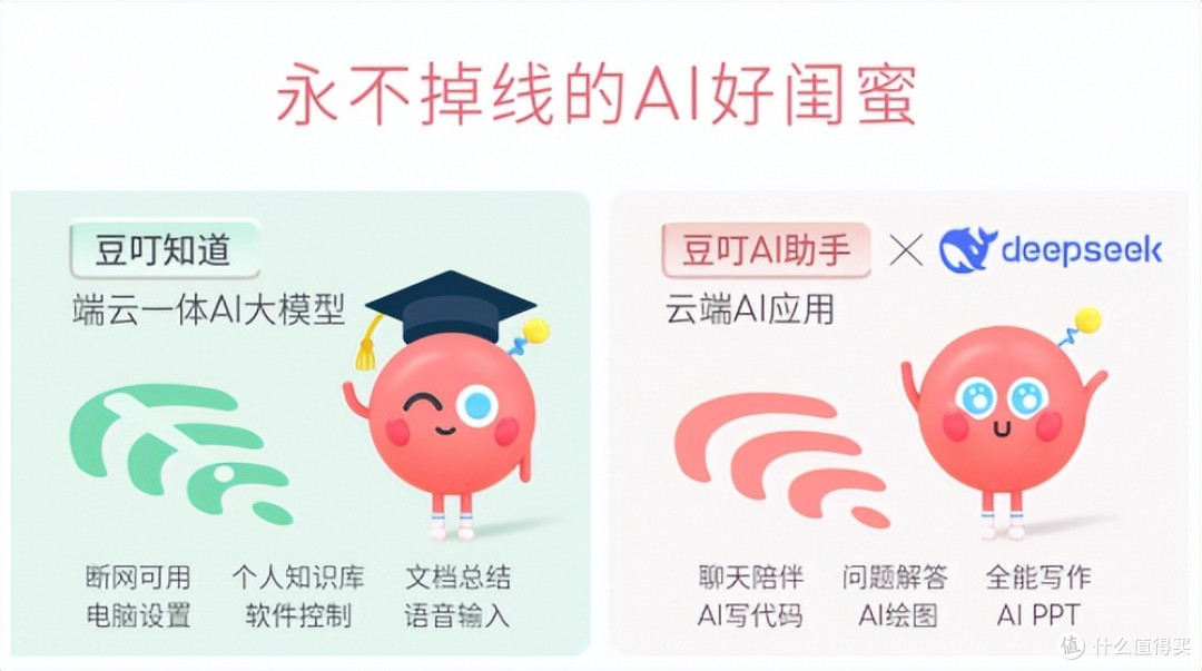 618大促直降+至高20%国补,3-5K价位段华硕AI PC选购指南