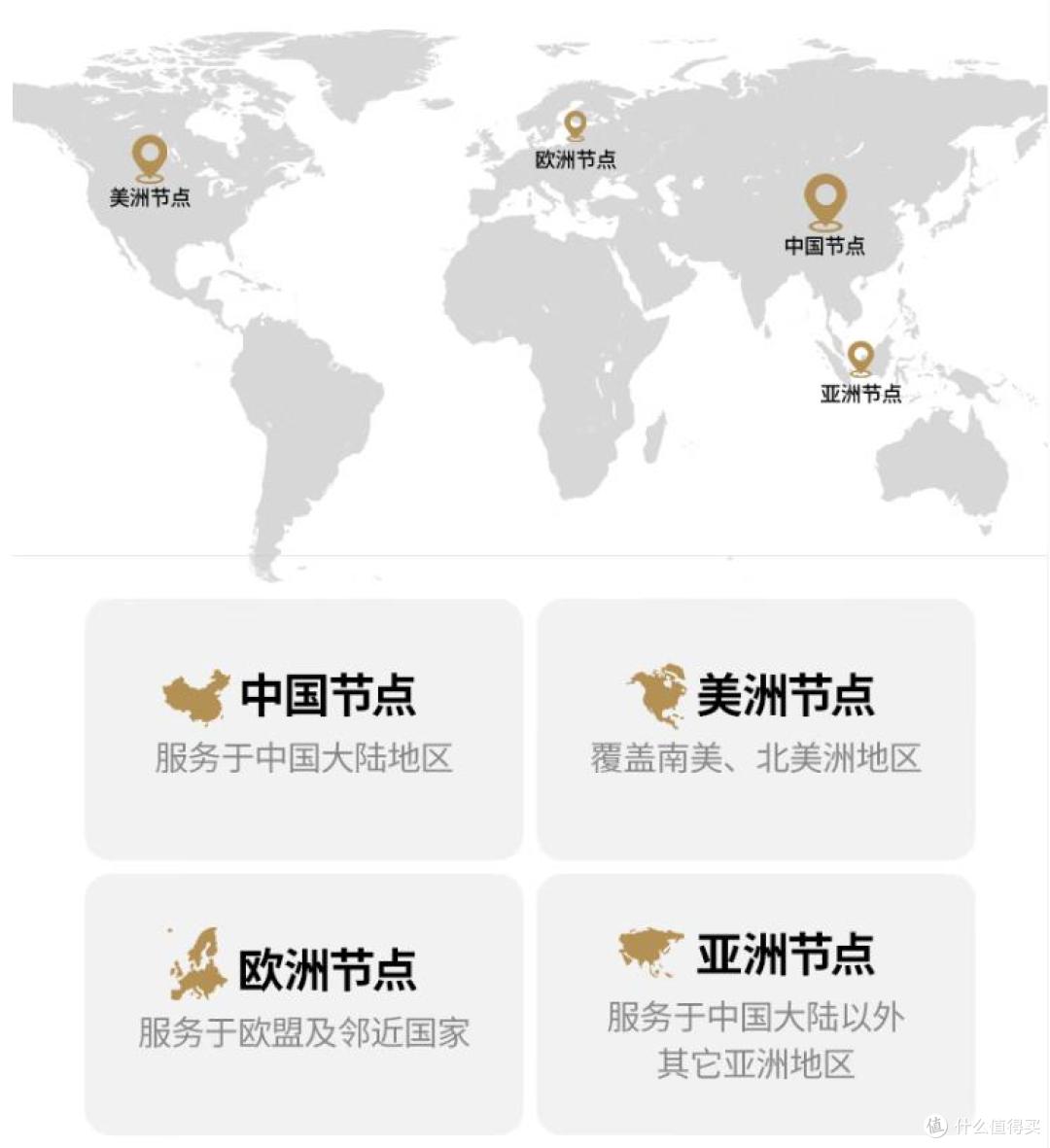 入门级价格专业级体验!小白都能轻松用!绿联DH4300 Plus