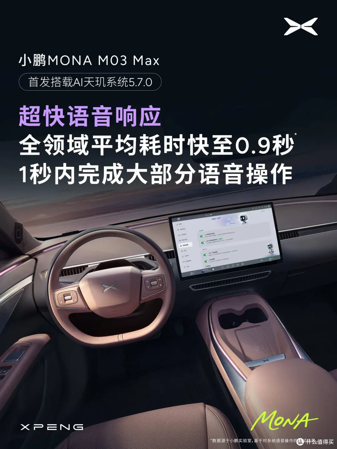 售价11.98万元起,小鹏Mona M03 Max上1小时大定12566台!