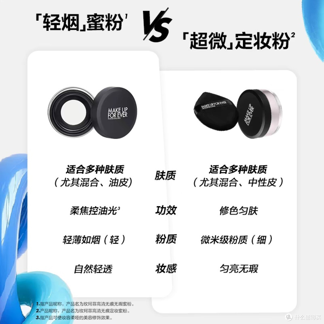 告别油光斑驳,玫珂菲轻烟蜜粉升级版定妆出圈