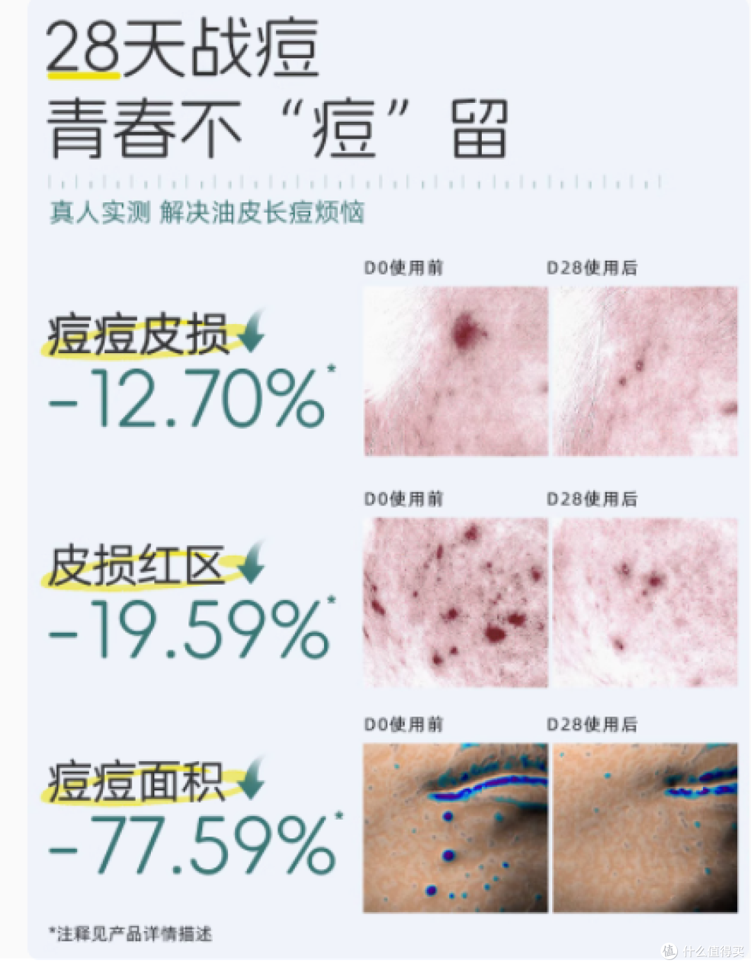 善草纪旗舰店青春版茶树三代水乳套装：油痘肌的春夏救星