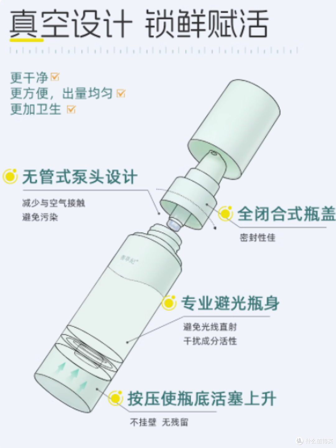 善草纪青春版茶树三代水120ML乳100ML套装——痘肌的救星