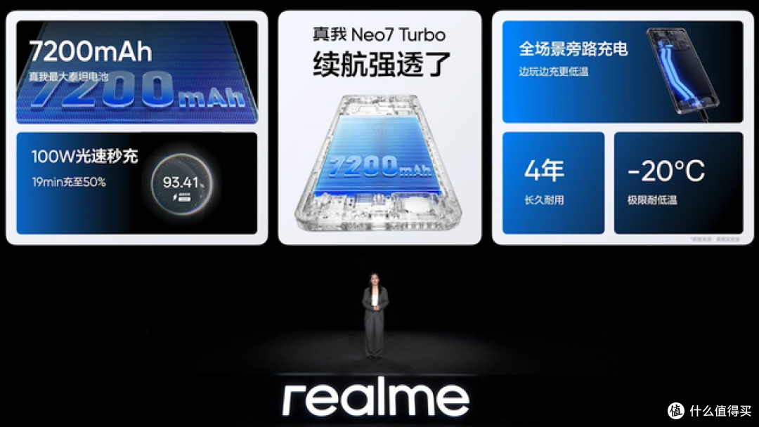 强悍小透明,重新定义科技之作,真我Neo7 Turbo新品发布会回顾