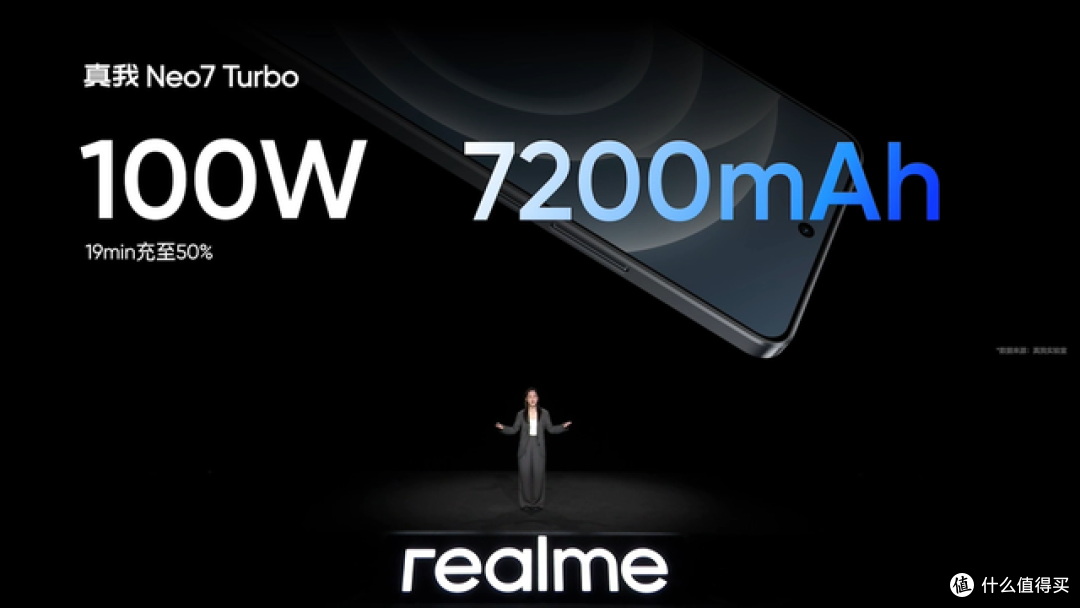 强悍小透明,重新定义科技之作,真我Neo7 Turbo新品发布会回顾