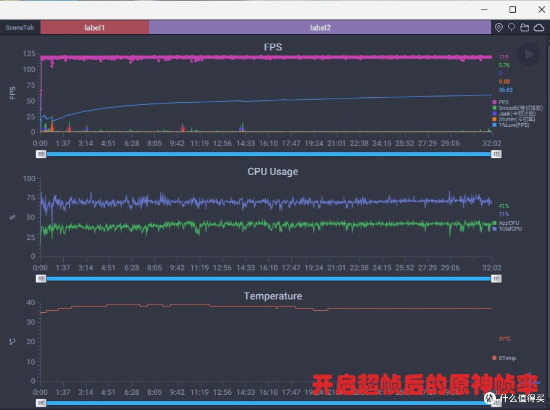 iQOO Pad5 Pro 性能测试