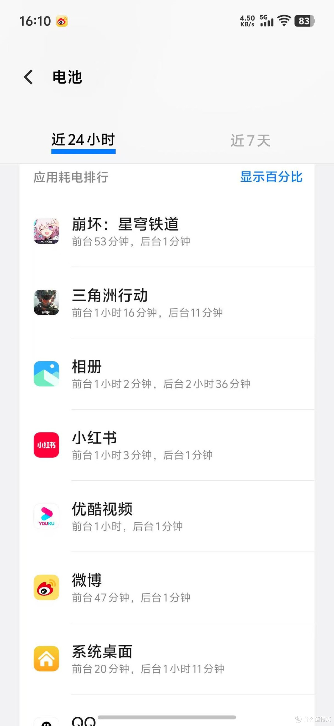 vivo S30 Pro mini 续航测试